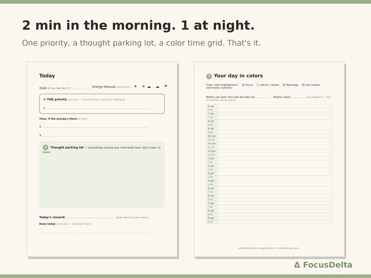 Preview of the Focus Reset planner: cream and sage daily pages