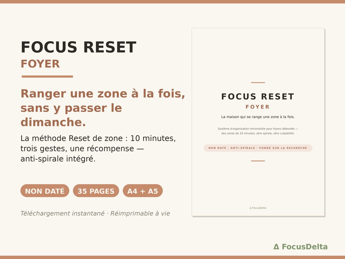 Kit Focus Reset Foyer terracotta